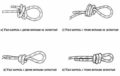 irata-2
